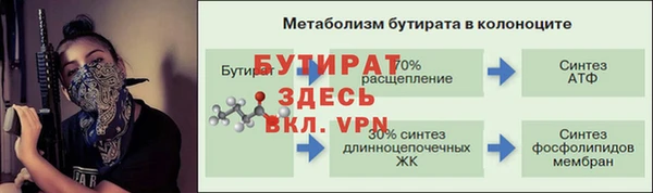 гашиш Пестово